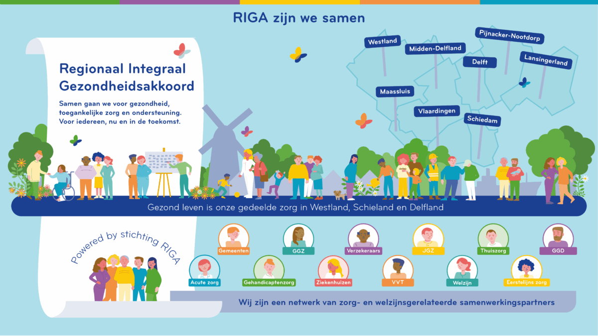 Wij zijn RIGA